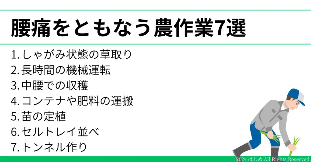 腰痛をともなう農作業7選！イラスト