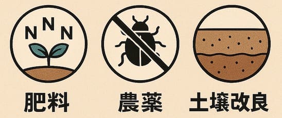 肥料と農薬と土壌改良の三刀流【石灰窒素】